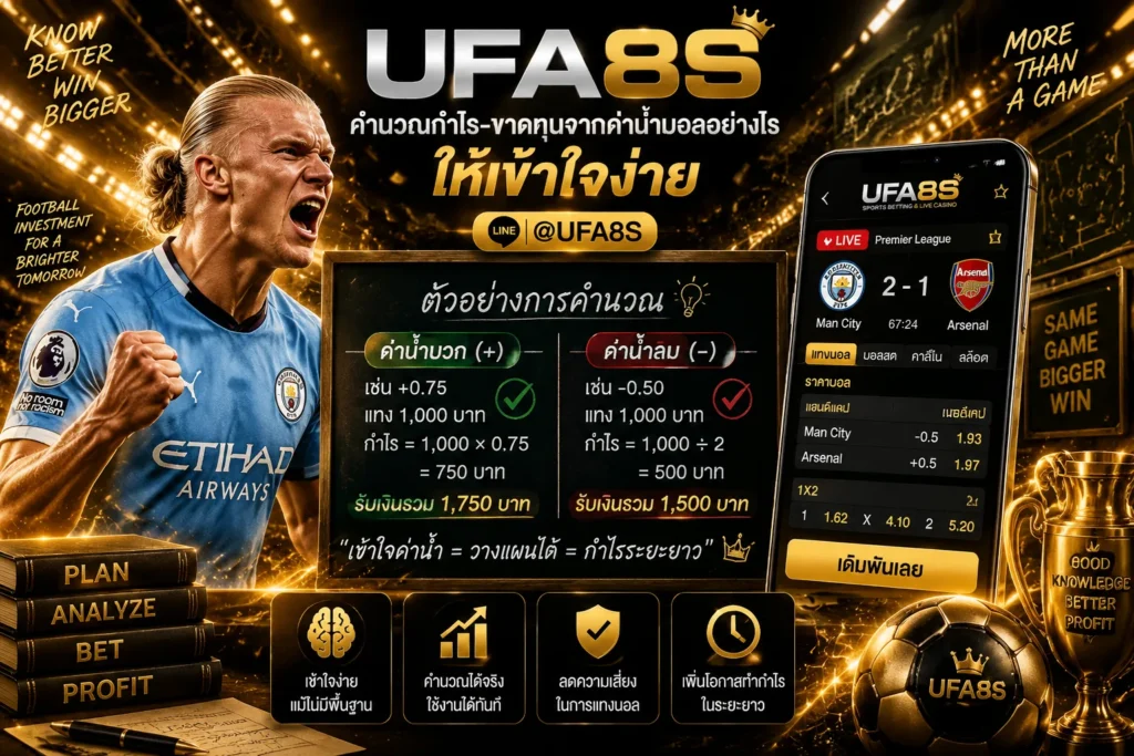คำนวณกำไร-ขาดทุน